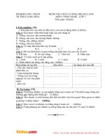 de thi hki mon cong nghe lop 7 long hoa