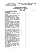 Một số Mẫu văn bản mới 2016-2017 | THPT Trần Hữu Trang