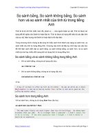 so sanh hon va so sanh nhat cua tinh tu trong tieng anh