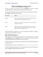 Đọc ghi File trong C++ | fstream trong c++ | 101 bài hướng dẫn C++ hay nhất cpp files streams