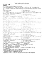 NGAN HANG CAU HOI TN GDCD12