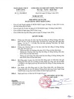 Kienlongbank Nghị quyet HDQT thong qua ngay to chuc DHDCD 2016 va Chuong trinh DHDCD 2016