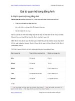 dai tu quan he trong tieng anh