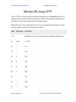 Mã hóa URL trong HTTP | 15 bài học HTTP miễn phí hay nhất http url encoding