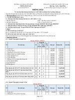 [THÔNG BÁO] Về việc thực hiện chương trình Học Kỳ I, 2017-2018 của Khóa 09, 10 hệ Cao đẳng chính quy - CĐ Viễn Đông