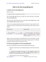 dai tu so huu trong tieng anh