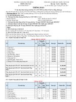 [THÔNG BÁO] Về việc thực hiện chương trình Học Kỳ I, 2017-2018 của Khóa 09, 10 hệ Cao đẳng chính quy - CĐ Viễn Đông D