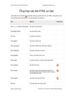 tong hop cac the html co ban