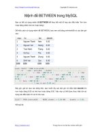 menh de between trong mysql