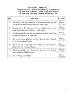 Danh mục biểu mẫu trong thi hành Pháp lệnh trình tự, thủ tục, áp dụng biện pháp xử lý hành chính