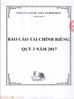 Công ty CP Dược - Trang thiết bị y tế Bình Định (Bidiphar) BCTC rieng Q3.2017
