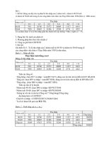 BTL Xác suất thống kế Nhóm 5