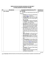 11. So sanh du thao Dieu le sua doi