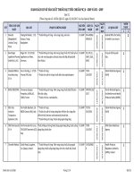 Index of  wp-content uploads 2017 10 16256 QLD CL ĐẠT