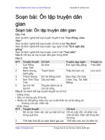 on tap truyen dan gian