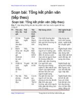 tong ket phan van tiep theo tap 2