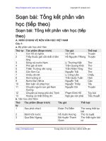 tong ket phan van hoc tiep