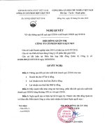 NQ 03 vv kết quả kinh doanh quý 1 2016 và Kế hoạch SXKD quý 2 2016