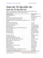 Soạn bài: Ôn tập phần văn | Soạn văn 7 hay nhất tại VietJack PDF on tap phan van