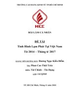 BÌA tiểu luận tài chính tín dụng Cđ KT tp hcm