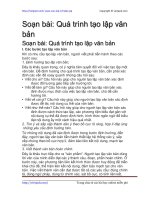 qua trinh tao lap van ban