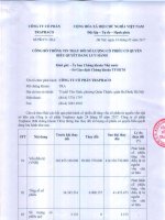 17 5 24 CBTT thay doi SL co phieu co quyen bieu quyet dang luu hanh(1)