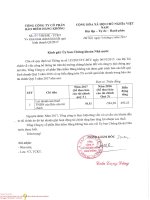 1797  CV gui UBCK giai trinh chenh lech Quy 3 nam 2017