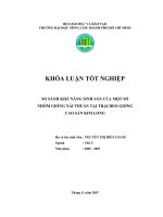 SO SÁNH KHẢ NĂNG SINH SẢN CỦA MỘT SỐ NHÓM GIỐNG NÁI THUẦN TẠI TRẠI HEO GIỐNG CAO SẢN KIM LONG