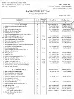 Báo cáo tài chính công ty mẹ quý 3 năm 2017