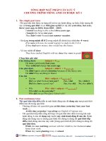 TA11 CƠ BẢN  TỔNG HỢP NGỮ PHÁP HKI