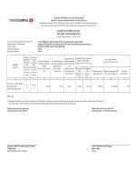 Giá trị tài sản ròng quỹ đầu tư Trái phiếu Techcom – TCBF (ngày 26 10 2017) | TECHCOMCAPITAL TCBF BC Ky 20171025