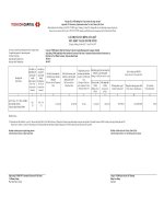 Giá trị tài sản ròng quỹ đầu tư Trái phiếu Techcom – TCBF (ngày 09 10 2017) | TECHCOMCAPITAL TCBF BC Ky 20171009