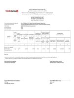 Giá trị tài sản ròng quỹ đầu tư Trái phiếu Techcom – TCBF (ngày 13 09 2017) | TECHCOMCAPITAL TCBF BC Ky 20170911