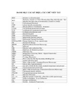 NGHIÊN CỨU TỔNG HỢP VẬT LIỆU KHUNG HỮU CƠ KIM LOẠI MIL 53