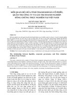 MỐI QUAN hệ GIỮA TÍNH THANH KHOẢN cổ PHIẾU, QUẢN TRỊ CÔNG TY và GIÁ TRỊ DOANH NGHIỆP BẰNG CHỨNG THỰC NGHIỆM tại VIỆT NAM (tt) 