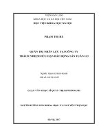 Quản trị nhân lực tại Công ty TNHH Bất động sản Tuấn 123