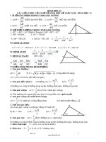 Tóm tắt kiến thức HÌNH HỌC 12 đơn giản nhất