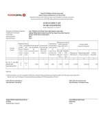 Giá trị tài sản ròng của quỹ đầu tư Trái phiếu Techcom – TCBF (19 04 2017) | TECHCOMCAPITAL TCBF BC Ky 20170419