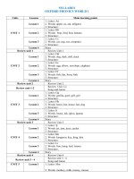 SYLLABUS OXFORD PHONICS WORLD 1