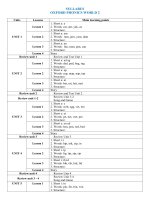 SYLLABUS OXFORD PHONICS WORLD 2