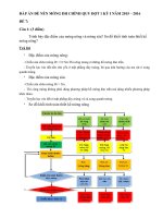   p  n    n n m NG  h CH NH QUY   t 1 k  i n m 2015 