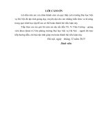 TIỂU LUẬN QUẢN TRỊ HỌC: Phong cách lãnh đạo của CEO mai kiều liên