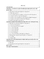 Mối quan hệ giữa các cấp quản trị