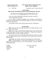 QUYET DINH KIEN TOAN  