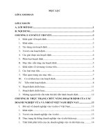 THỰC TRẠNG CHỨC NĂNG HOẠCH ĐỊNH của các DOANH NGHIỆP vừa và NHỎ ở VIỆT NAM HIỆN NAY