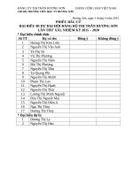 ĐẠI hội ĐẢNG bộ TT HƯƠNG sơn 