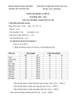 ban dang ki thi dua lop 5c năm 2014 2015 