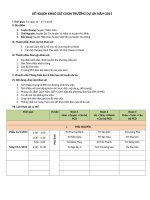 kế hoạch khảo sát trường mới tháng 1 năm 2015 final(1) 