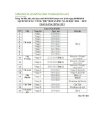 THÔNG báo về LỊCH mở các VÒNG THI năm học 2014 