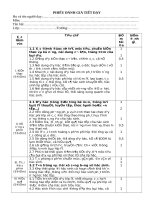 Copy of PHIEU DANH GIA TIET DAY GV TIEU HOC 